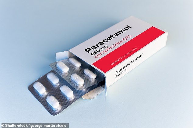 Urgent warning issued as over-the-counter painkiller taken